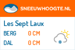 Sneeuwhoogte Les Sept Laux